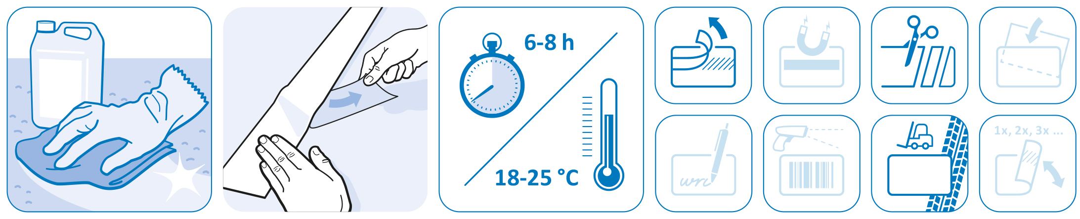Farbleitsystem für die sichere Visualisierung
